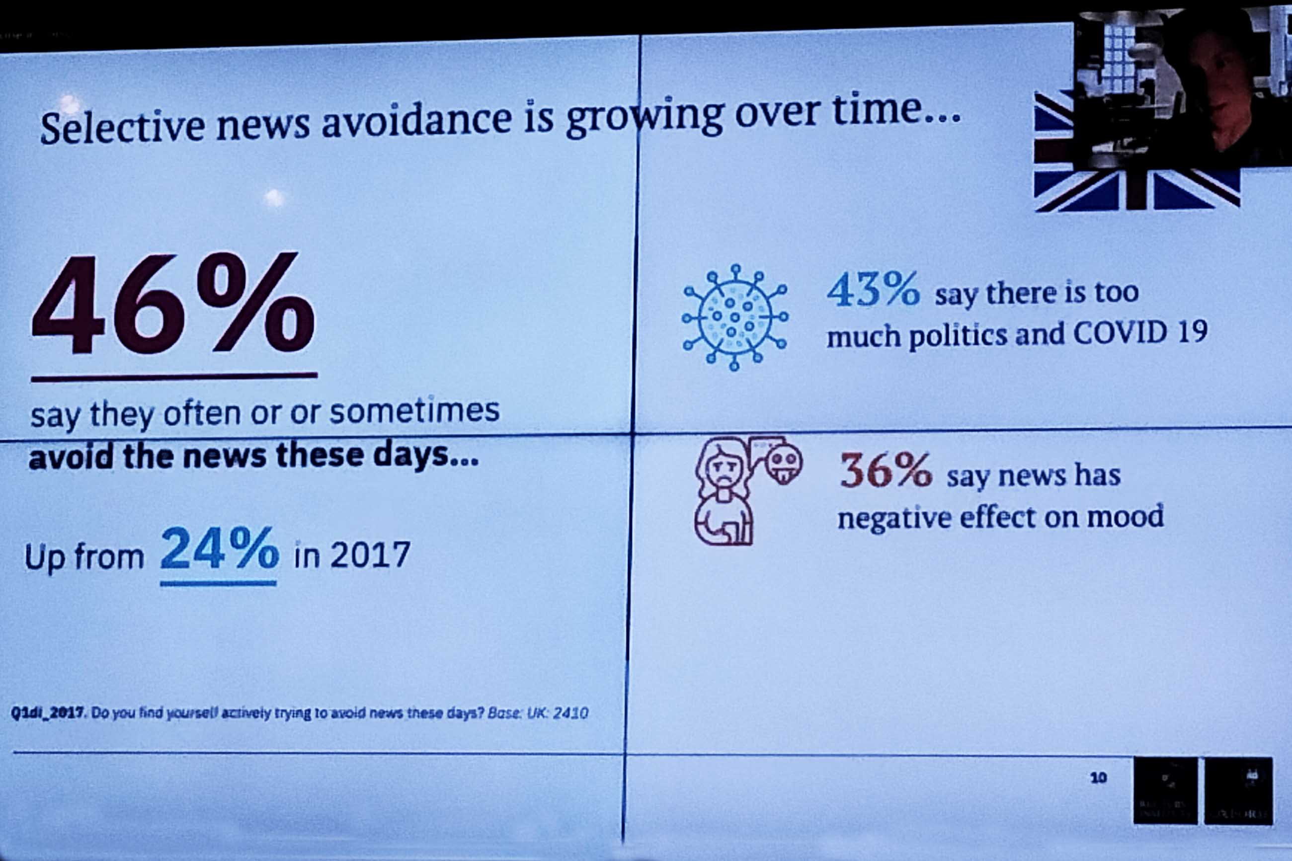 Rifiuto e disconnessione dalle news