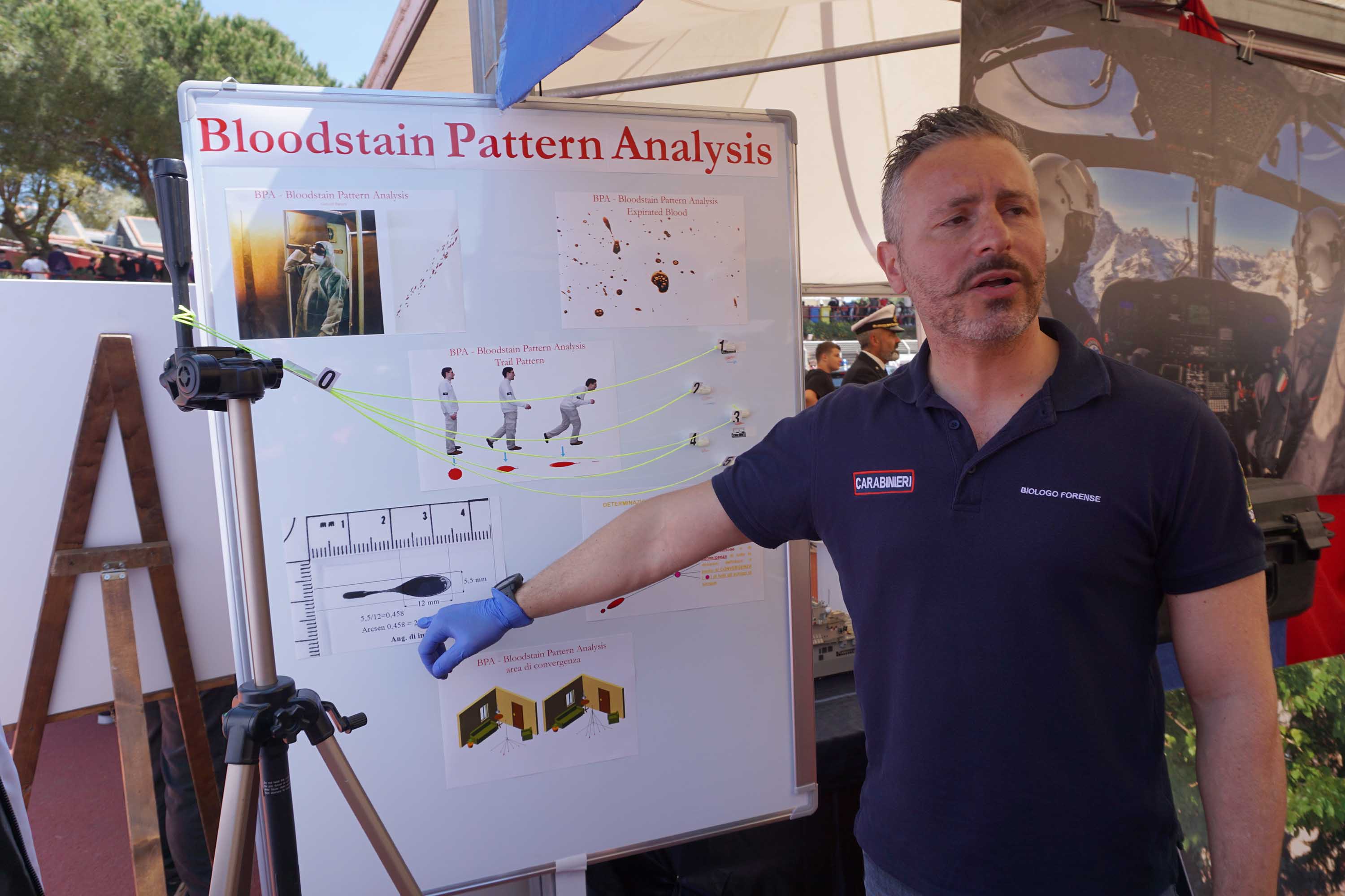 Bloodstain Pattern Analysis