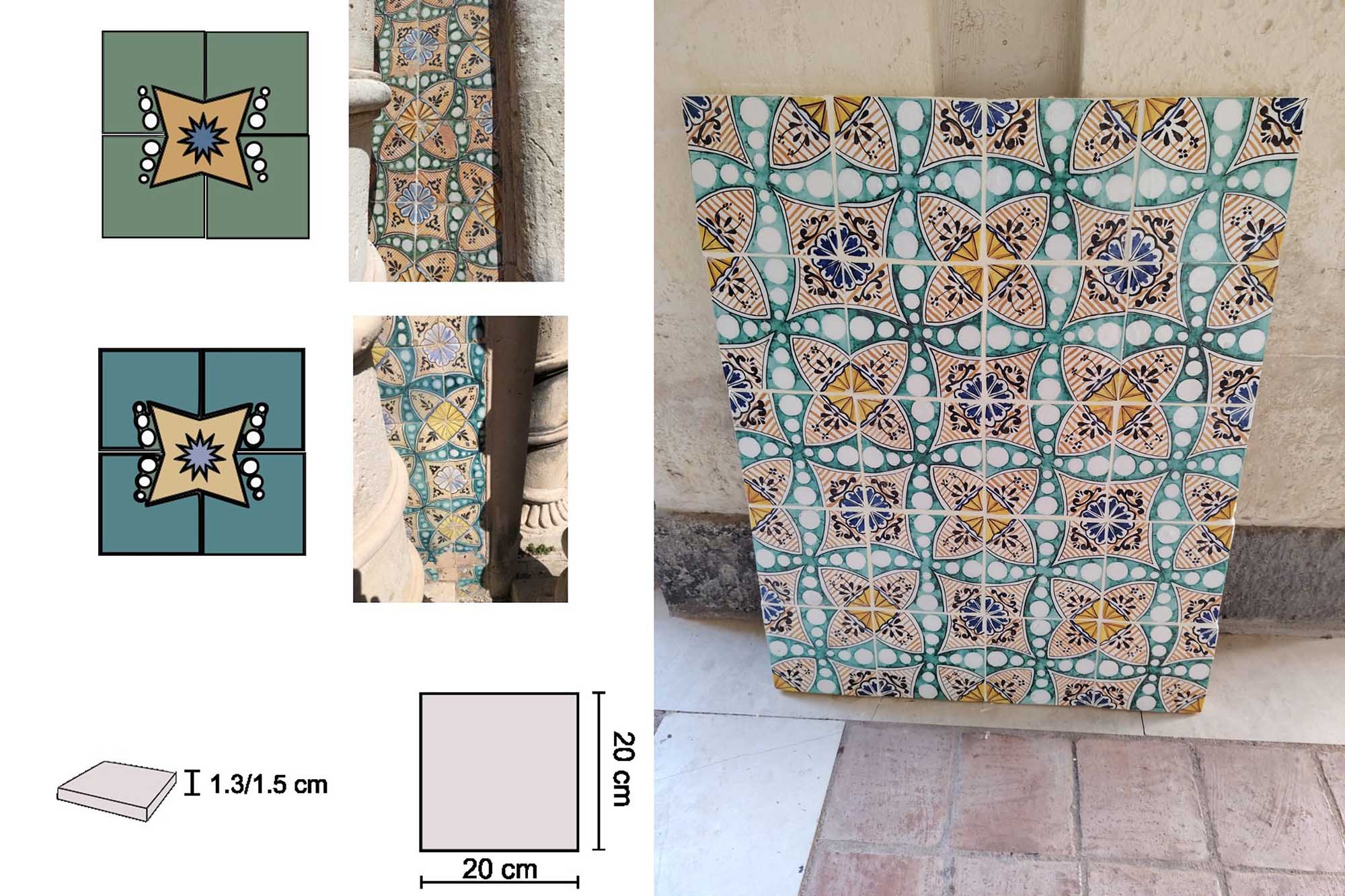 Chiostro di Levante Monastero dei Benedettini