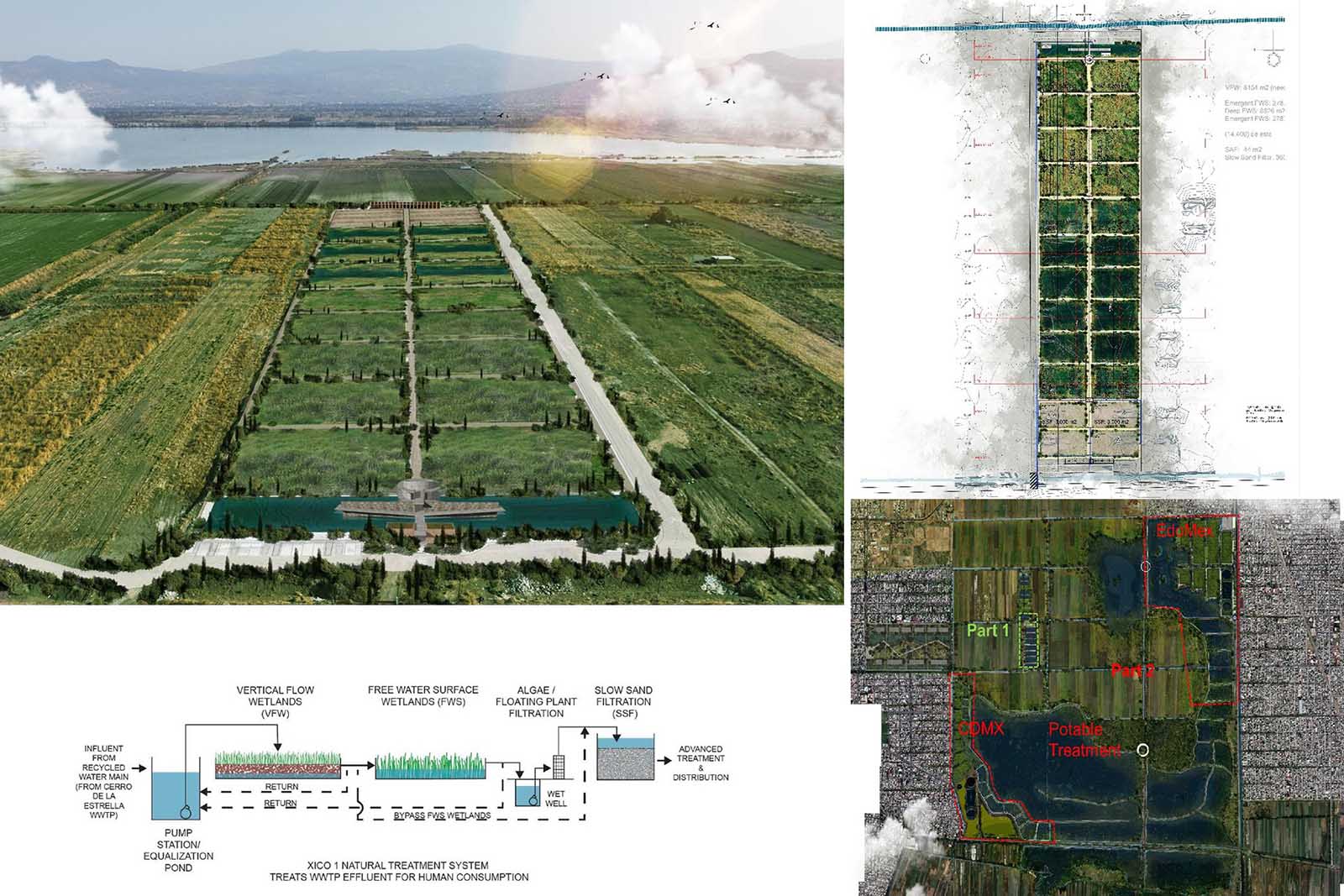 Effluent & raw wastewater treatment (Mexico)