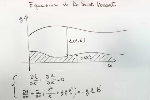 Equazioni di De Saint Venant