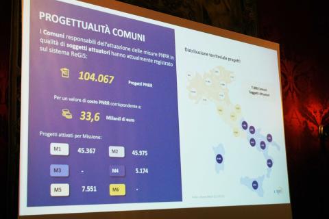 Pnrr, i dati relativi ai progetti dei comuni italiani