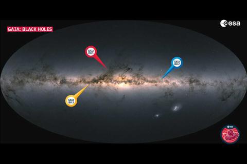 Gaia Black Holes (fonte: European Space Agency)