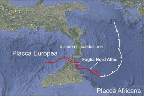 Sistema di subduzione. Ionico in Sicilia. Le linee in rosso rappresentano faglie di margine di subduzione