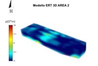 Modello ERT 3D dell’area 2
